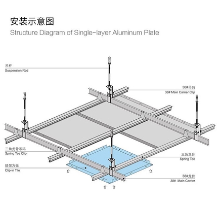 Plafond Decoratie Gordijn Muur Honeycomb Aluminium Plate Door Head Perforated Aluminium Buckle