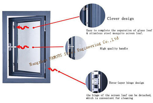 1.42.0mm verdubbelen de Zwarte Vensters van het Aluminiumonweer, Verglaasd Gehard glas